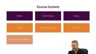 Accelerated JavaScript Training Introduction