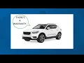 What your car warranty actually covers 2 Wants to Know