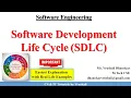 SE 3 Software Development Life Cycle SDLC Explained with Real-Life Example