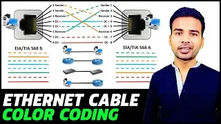 Download Ethernet Cable Color Code | Straight Cable, Cross Cable \u0026 Roll Over Cable Color Coding and its uses MP3