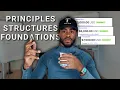 how to stop using scripts and word tracks and triple your commissions (step by step)
