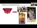 WEBINAR - Experimental Data Workflow for Real Time Decision Making Using Python Jupyter Feb 3
