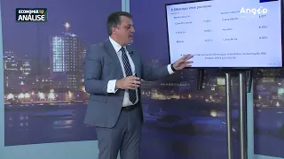 Economia em Análise: Queda da inflação para 8,43% alivia pressão sobre famílias e Estado