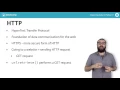 Python tutorial HTTP requests to import data from the web