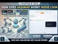 Chapter 9 Internal working of HashMap treeification load factor time complexity