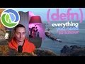 How to define functions in Clojure everything about defn