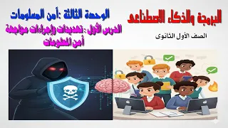 الوحدة الثالثة أمن المعلومات الدرس الأول تهديدات وإجراءات مواجهة أمن المعلومات الصف الأول الثانوي 