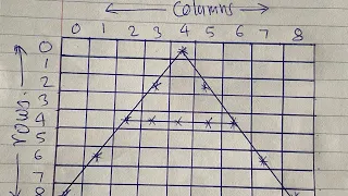 Python code to draw letter A