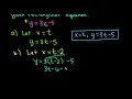 Find Two Parametric Equations for the Given Rectangular Equation
