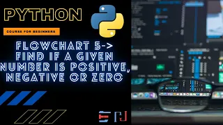 PYTHON Flowchart 5 Check if the given number is positive or negative