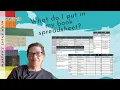 How do you catalog your library What I track in my spreadsheet
