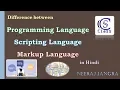 Difference between Programming Scripting and Markup Languages on