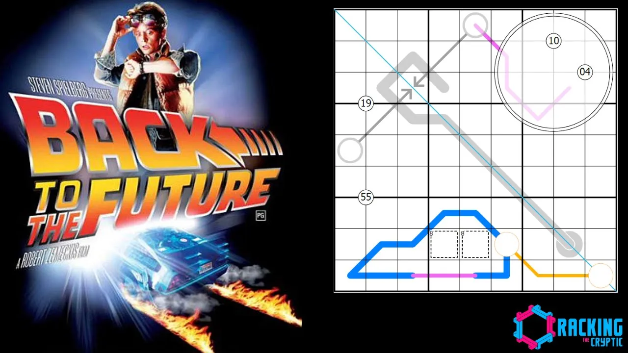 Back To The Sudoku Future!