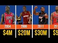NBA Players Paycheck Dwyane Wade - The Miami LEGEND With a Shocking Financial Secret