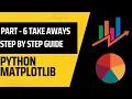 Matplotlib Python Tutorials for Beginner Matplotlib Crash Course Part - 6 Take away
