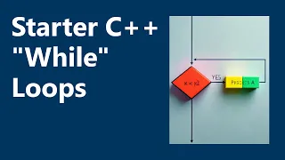 While Loops Starter C Programming Ch 5A