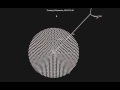 Visual Forensic Timelining w PowerForensics and Gource