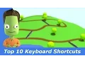 My Top 10 Keyboard Shortcuts in KSP