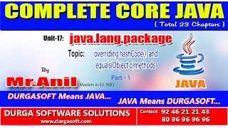 Core Java - java lang package