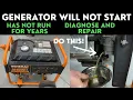 Generac Generator Will Not Start Generac GP5500 GP6500 GP7500 How to diagnose and repair