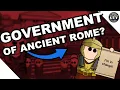 What was the Main form of Government in Ancient Rome
