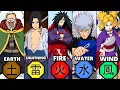 Download Lagu The Best User Of Every Element In Naruto