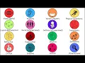 Every Learning Style Explained in 3 Minutes