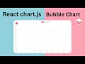How to build Bubble Chart in React Js using chart js