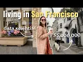 What we spend in our typical week in San Francisco 31 year old working in Tech Finance w Kids