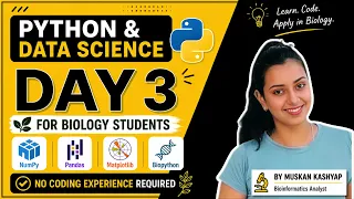 Day 3 Strings Python Tutorial for Beginner
