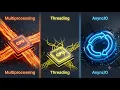 Stop Using the Wrong Concurrency in Python Threading vs AsyncIO vs Multiprocessing