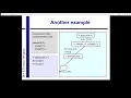 Prolog 7 Decision Trees