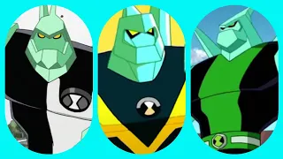 evolution of 