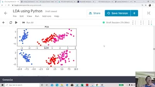 LDA using Python