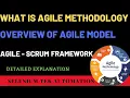 Software Testing Agile Model Agile Model Agile Scrum Framework Agile Methodology