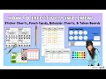 How to Effectively Implement Sticker Charts Punch Cards Behavior Charts Token Boards