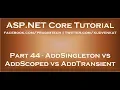 AddSingleton vs AddScoped vs AddTransient