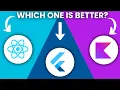 React Native vs Flutter vs Kotlin Which Is Best for Mobile Development in 2025