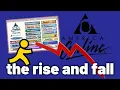 The Rise And Fall Of AOL - What Happened