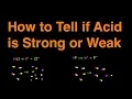 How to Determine if Acid is Strong or Weak Shortcut w Examples and Practice Problems