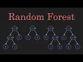 Random Forest Algorithm Clearly Explained