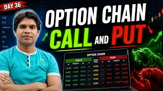 🔥Option Trading Call and Put | Trading Full Course | Call LTP | PUT LTP Day 36