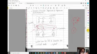 Introduction to Deep Learning - Module 5