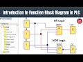 Introduction to Function Block Diagram in PLC Programming FBD Logic