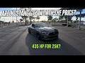 Is the 2015-2017 Mustang GT Still Worth Buying in 2026