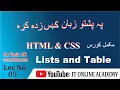 Lec 5 HTML Tutorial Lists and Tables Web Development Tutorials in pashto IT Online Academy