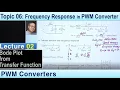 Lecture 02 Transfer function Bode plot Linear network Frequency response Low pass filter