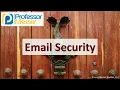 Email Security - CompTIA Security SY0-701
