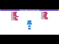 Student Marks Generator App in JavaScript