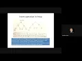 FM02 Heapsort Algorithm Part 2